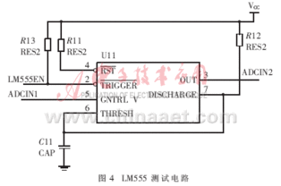 中規(guī)模集成電路功能測(cè)試儀的設(shè)計(jì)與研發(fā)