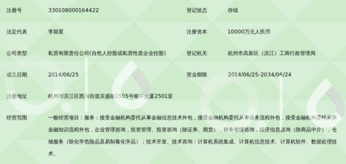 浙江秦涌金融服務(wù)外包有限公司與杭州信息技術(shù)咨詢服務(wù)解析