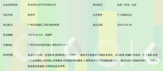廣州市花都區(qū)技盟技術(shù)研發(fā)中心與杭州信息技術(shù)咨詢服務(wù)的協(xié)同發(fā)展