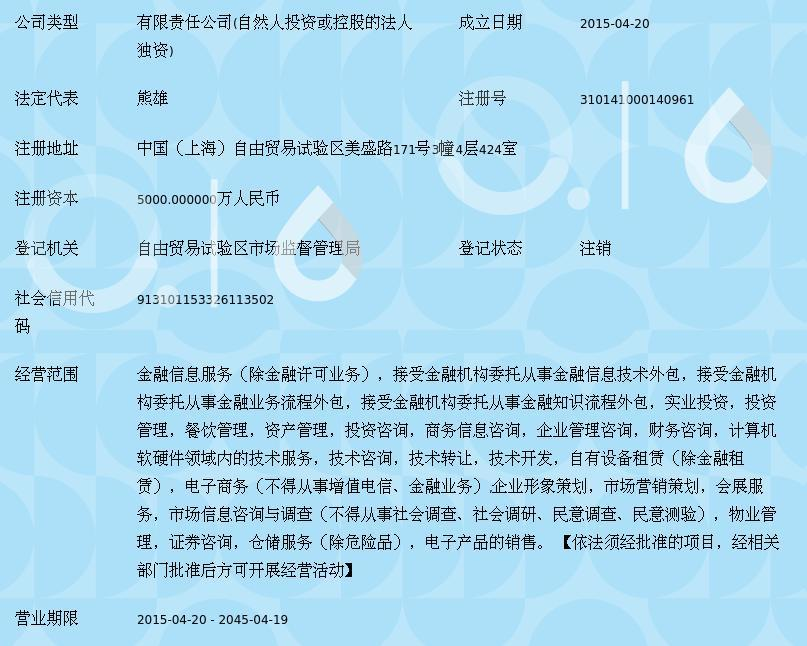 上海山嶼海 金融科技新勢力的服務(wù)模式與合規(guī)之路